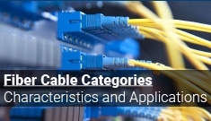 Fiber-categories-respage-1