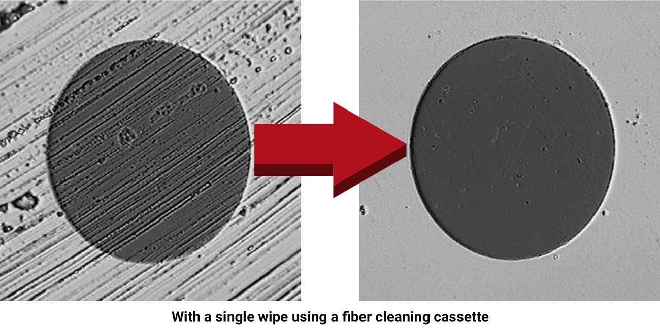 Clean Fiber Cable Fiber & Optic Cleaning Guide - GigaTech Products