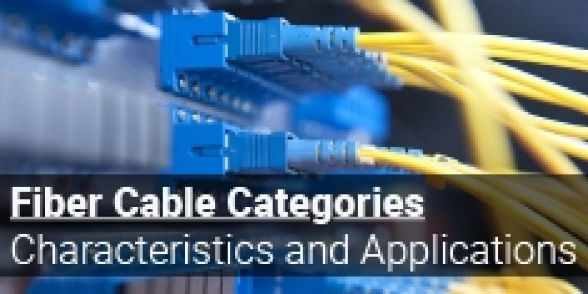Fiber-categories-respage-1